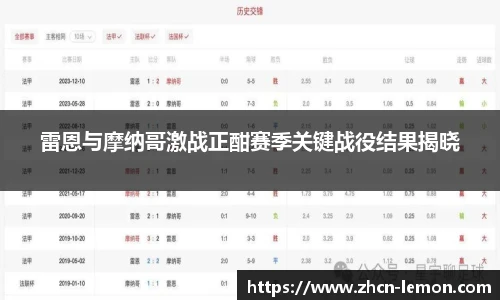 雷恩与摩纳哥激战正酣赛季关键战役结果揭晓