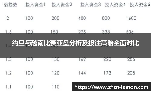 柠檬直播